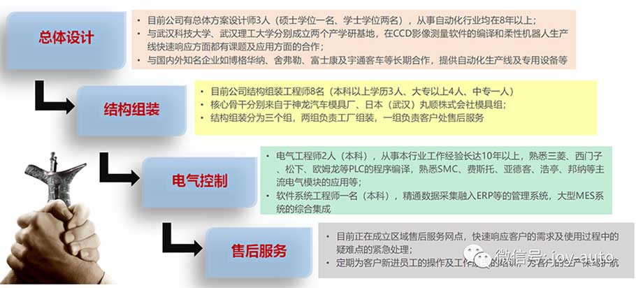 1616393365414684.jpg 9.jpg